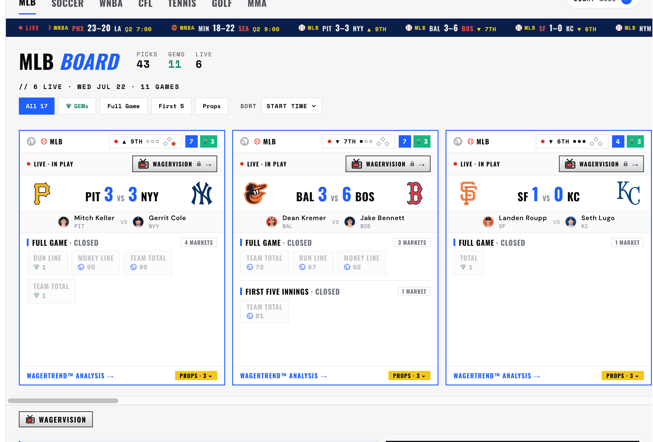 The WagerBird Terminal MLB board with confidence scores.
