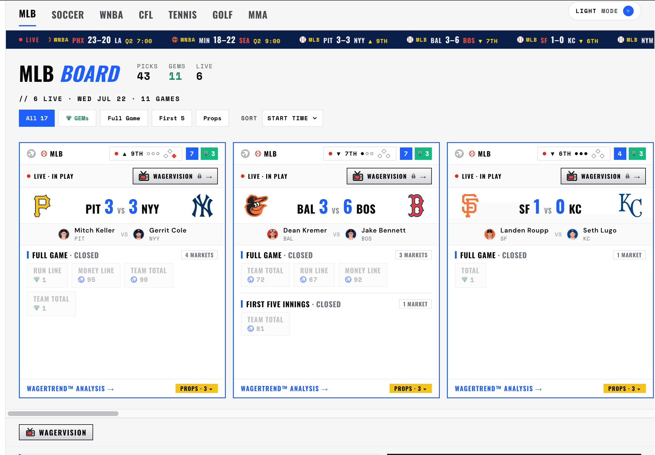 The WagerBird Terminal on desktop showing the scored MLB board.