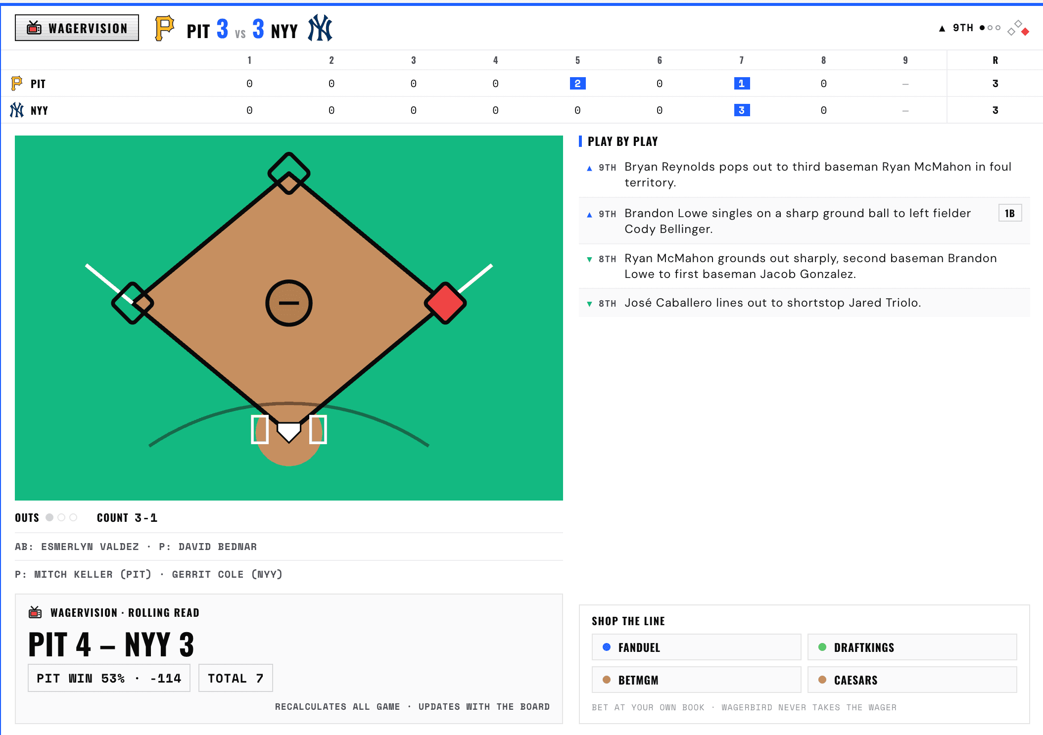 WagerVision desktop live feed with diamond, Rolling Read, and shop the line.