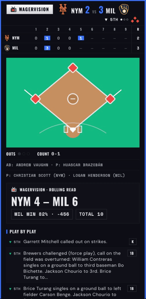 WagerVision unlocked live feed with Rolling Read and play-by-play.