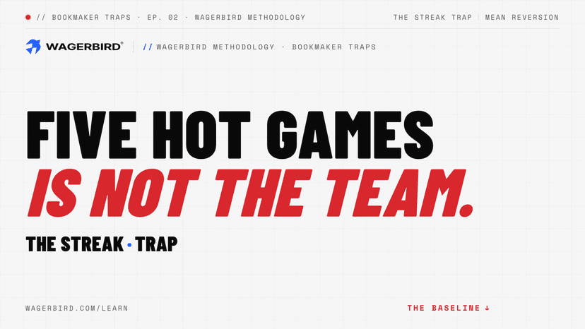 The Streak Trap — Ep. 2