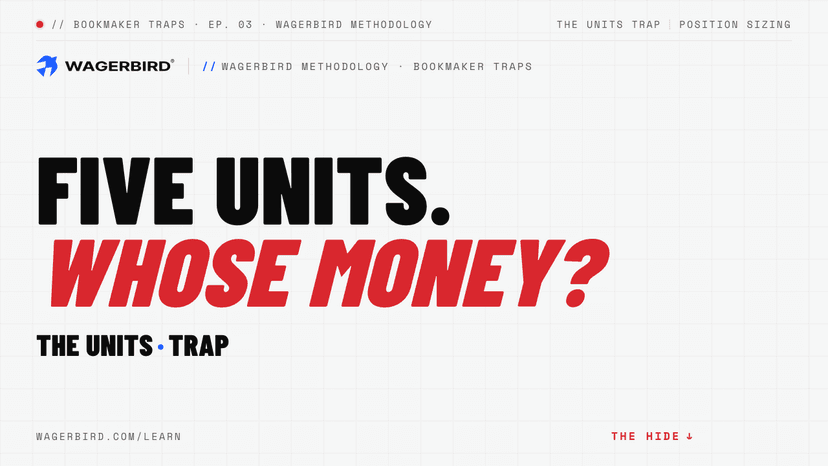 The Units Trap — Ep. 3