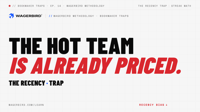 The Recency Trap. WagerBird Methodology Ep. 14