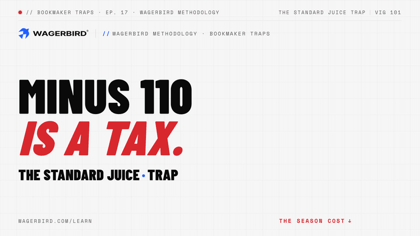 The Standard Juice Trap. WagerBird Methodology Ep. 17