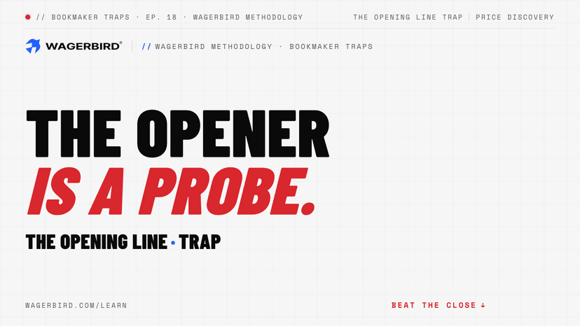 The Opening Line Trap. WagerBird Methodology Ep. 18