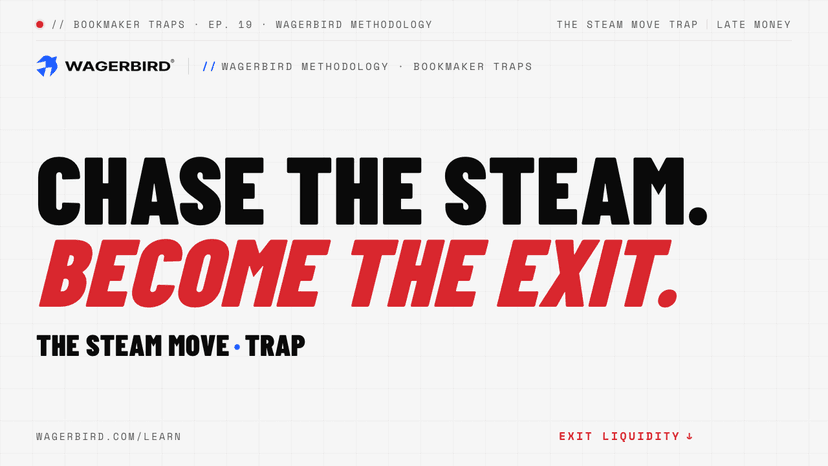 The Steam Move Trap. WagerBird Methodology Ep. 19