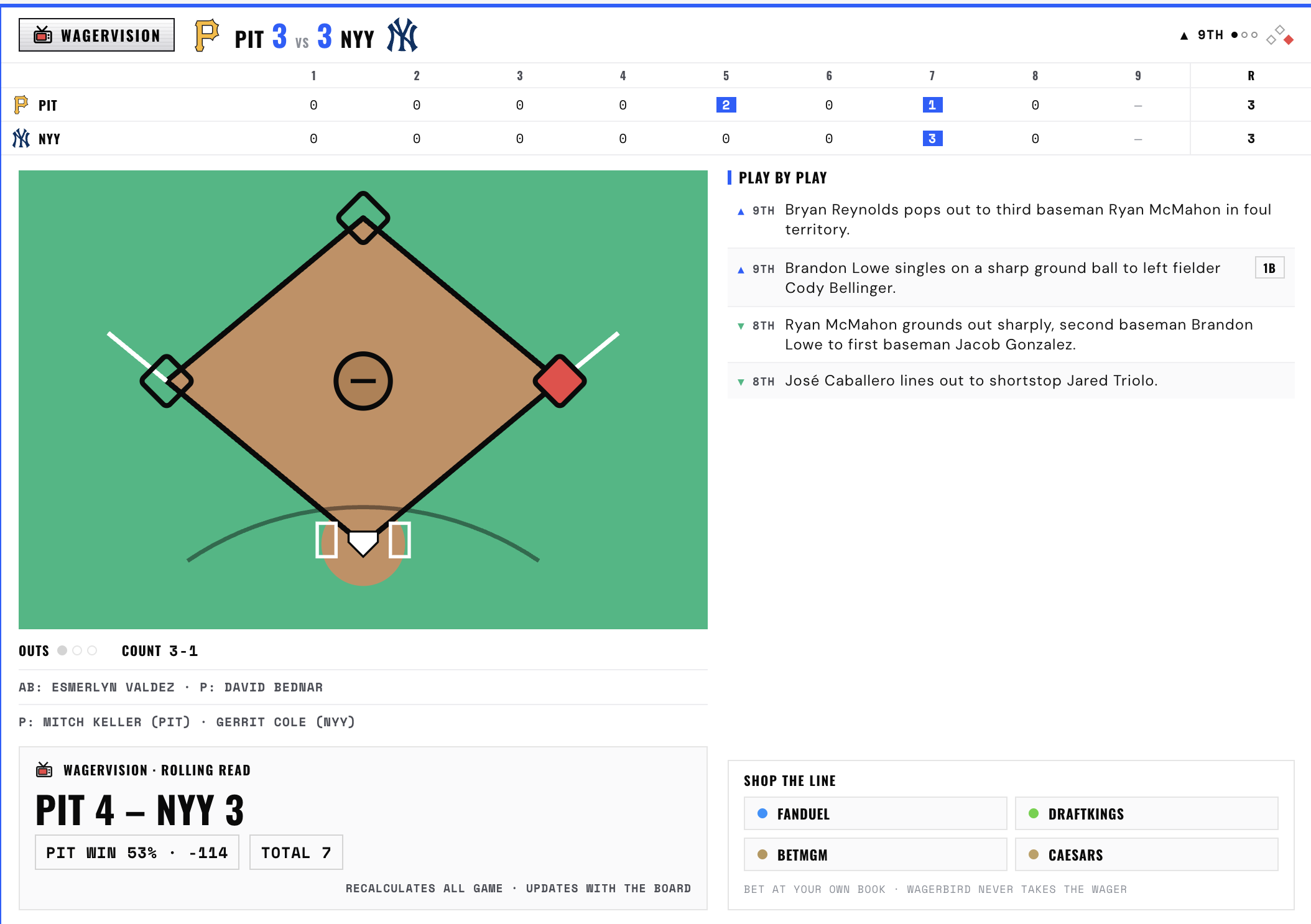 WagerVision live in-game surface with the rolling read, play by play, and line shopping.