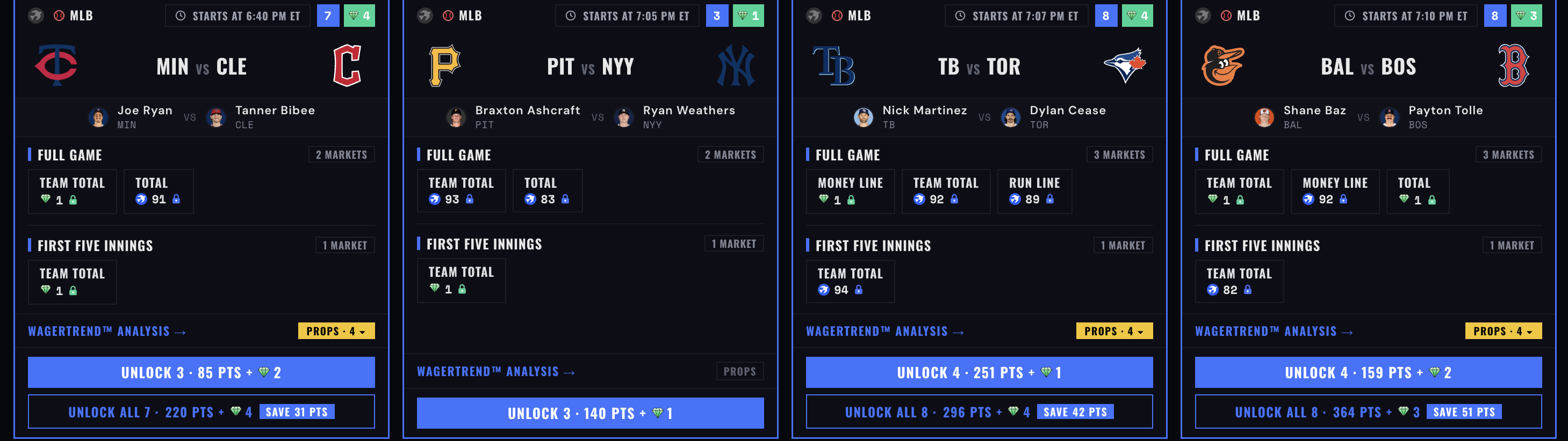 The WagerBird Terminal board in dark mode, each market scored 25 to 100